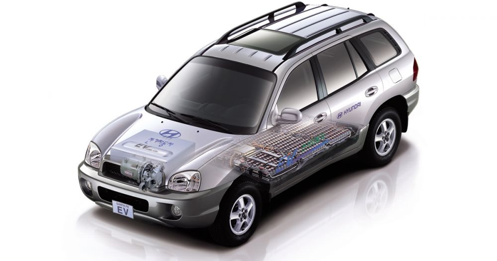 Hyundai slavi 30. godina razvoja na polju eko-mobilnosti