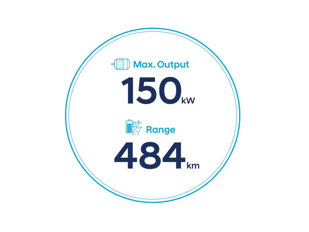 Baterija dugog raspona od 64 kWh 