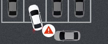 Rear Cross-Traffic Collision­Avoidance Assist (RCCA) 